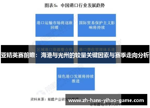 亚精英赛前瞻：海港与光州的较量关键因素与赛季走向分析