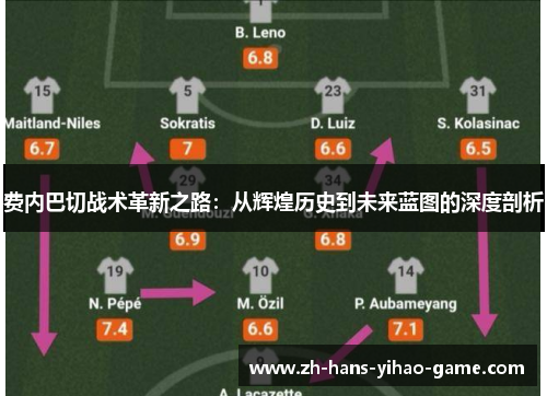 费内巴切战术革新之路：从辉煌历史到未来蓝图的深度剖析
