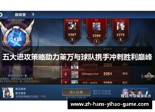 五大进攻策略助力莱万与球队携手冲刺胜利巅峰