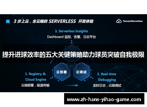 提升进球效率的五大关键策略助力球员突破自我极限