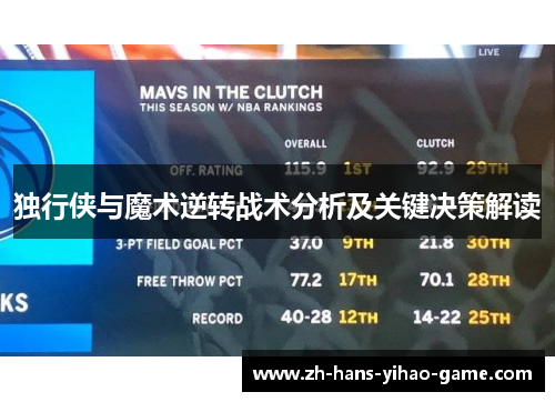 独行侠与魔术逆转战术分析及关键决策解读
