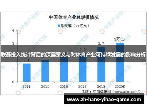 联赛投入统计背后的深层意义与对体育产业可持续发展的影响分析