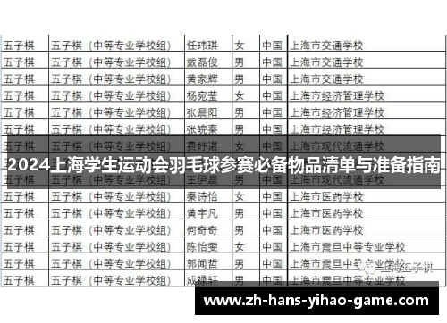 2024上海学生运动会羽毛球参赛必备物品清单与准备指南