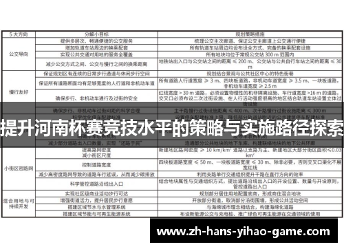 提升河南杯赛竞技水平的策略与实施路径探索