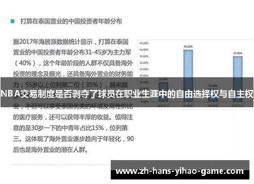 NBA交易制度是否剥夺了球员在职业生涯中的自由选择权与自主权