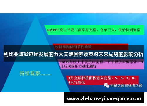 利比亚政治进程发展的五大关键因素及其对未来局势的影响分析