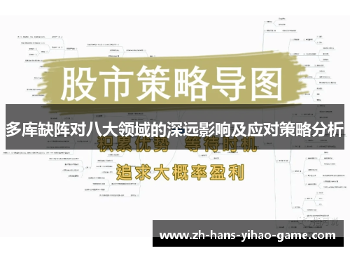 多库缺阵对八大领域的深远影响及应对策略分析