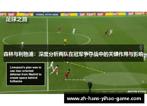 森林与利物浦：深度分析两队在冠军争夺战中的关键作用与影响