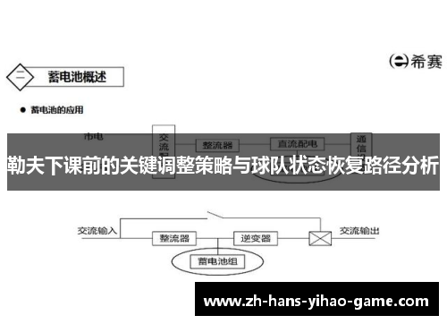 勒夫下课前的关键调整策略与球队状态恢复路径分析
