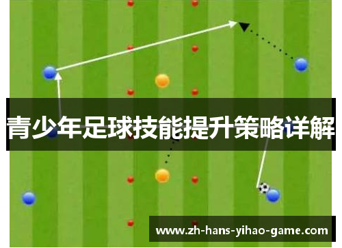 青少年足球技能提升策略详解