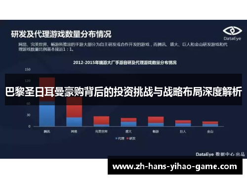 巴黎圣日耳曼豪购背后的投资挑战与战略布局深度解析