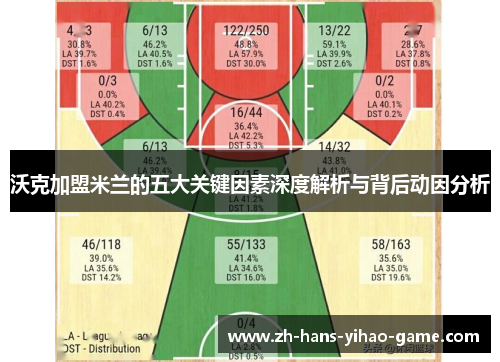 沃克加盟米兰的五大关键因素深度解析与背后动因分析 沃克加盟米兰的五大关键因素深度解析与背后动因分析