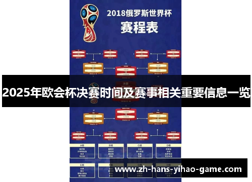 2025年欧会杯决赛时间及赛事相关重要信息一览