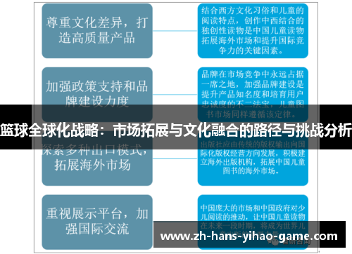 篮球全球化战略：市场拓展与文化融合的路径与挑战分析