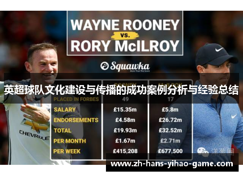英超球队文化建设与传播的成功案例分析与经验总结