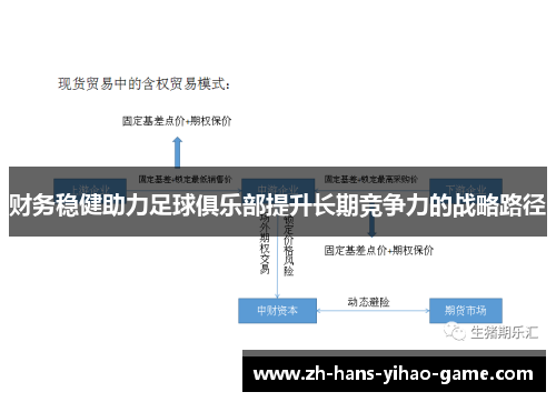 财务稳健助力足球俱乐部提升长期竞争力的战略路径 财务稳健助力足球俱乐部提升长期竞争力的战略路径