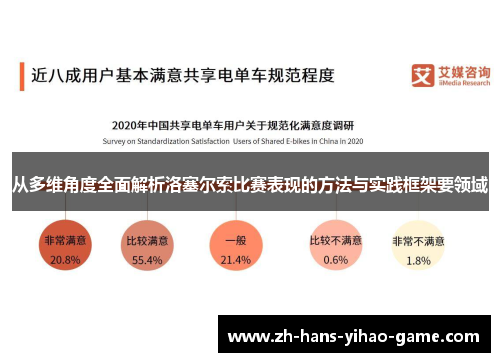 从多维角度全面解析洛塞尔索比赛表现的方法与实践框架要领域 从多维角度全面解析洛塞尔索比赛表现的方法与实践框架要领域