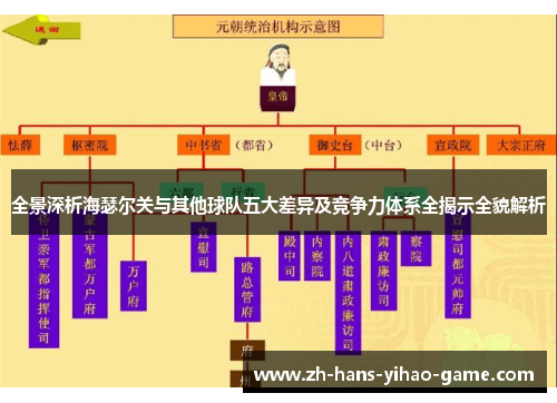 全景深析海瑟尔关与其他球队五大差异及竞争力体系全揭示全貌解析 全景深析海瑟尔关与其他球队五大差异及竞争力体系全揭示全貌解析