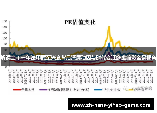 解读二十一年法甲冠军兴衰背后深层动因与时代变迁多维缩影全景视角