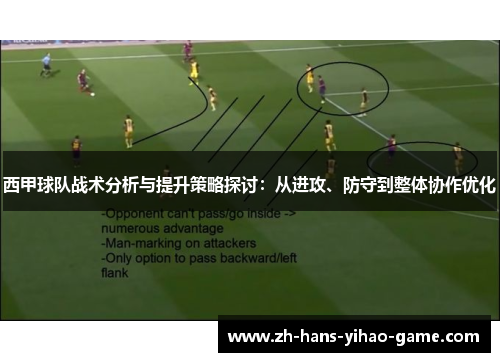 西甲球队战术分析与提升策略探讨：从进攻、防守到整体协作优化