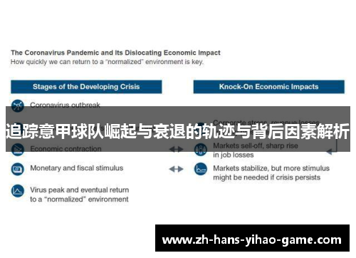 追踪意甲球队崛起与衰退的轨迹与背后因素解析