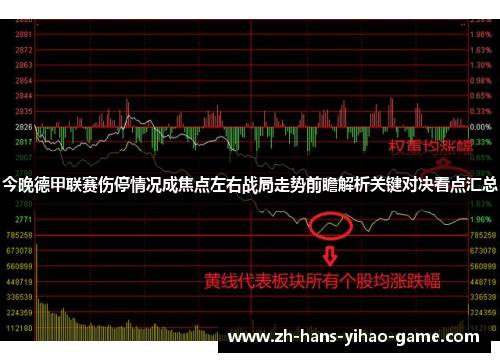 今晚德甲联赛伤停情况成焦点左右战局走势前瞻解析关键对决看点汇总