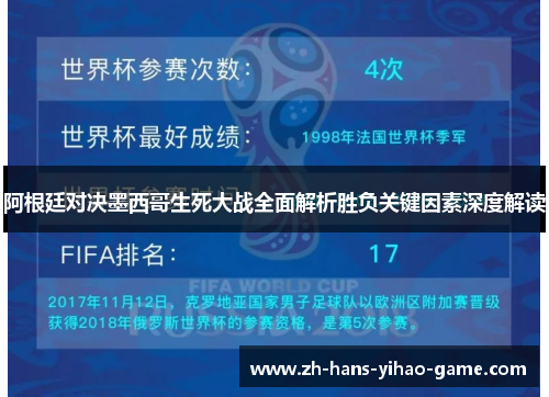 阿根廷对决墨西哥生死大战全面解析胜负关键因素深度解读 阿根廷对决墨西哥生死大战全面解析胜负关键因素深度解读